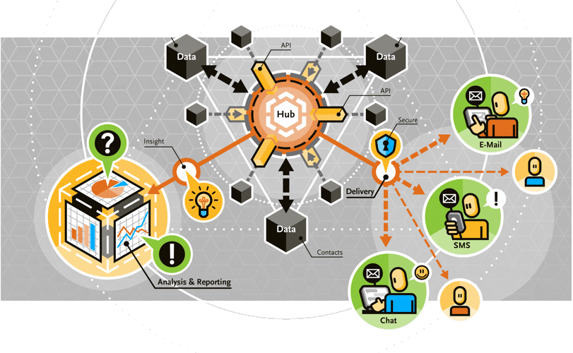 Tripolis Dynamic Imaging Engine